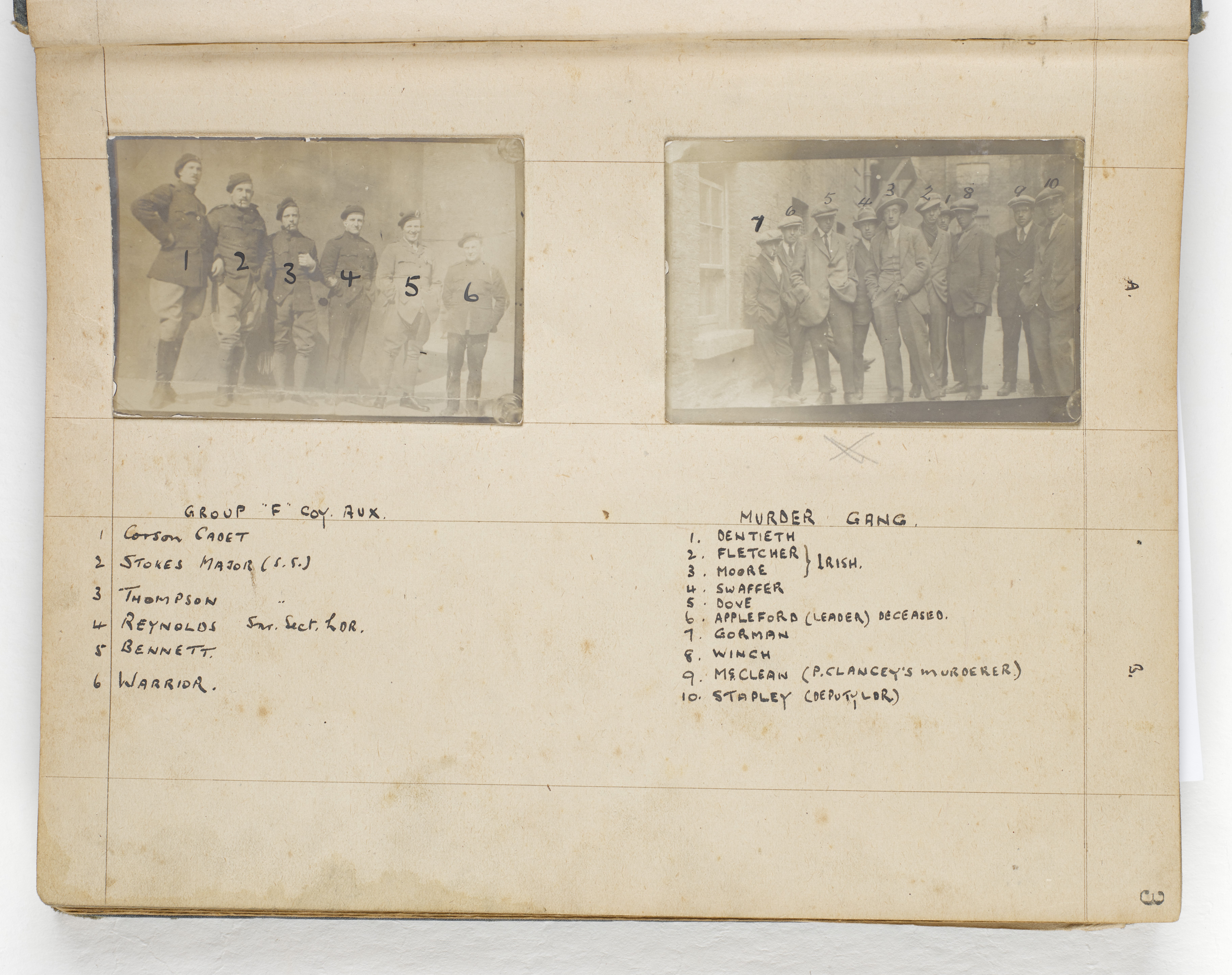 IRA Intelligence file, c. 1920-21